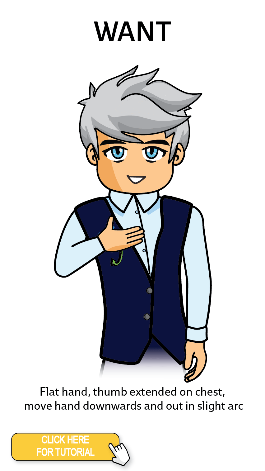 The Cérge character performing sign language for the word Want. The Keyword Sign instructions are: Flat hand, thumb extended on chest, move hand downwards and out in slight arc.